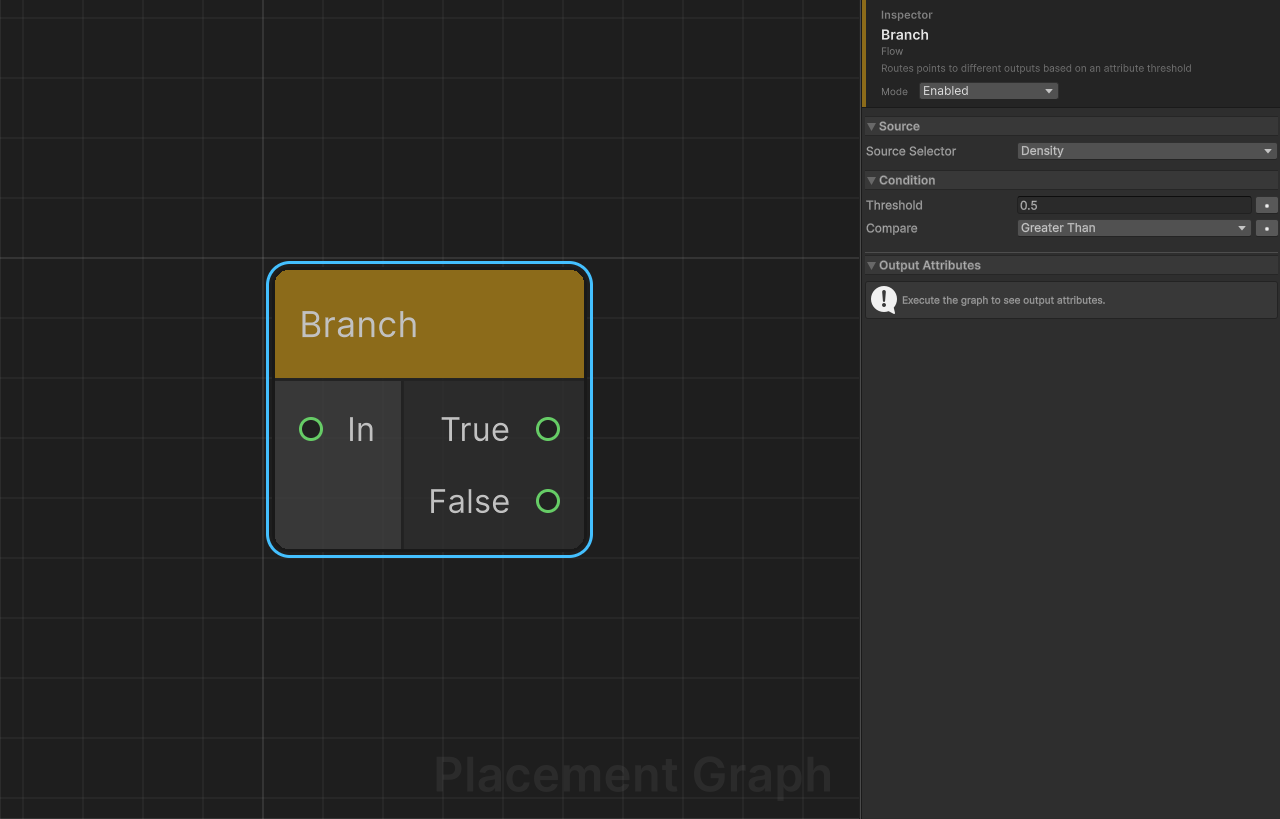 Branch